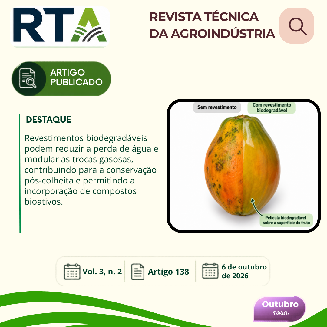 REVESTIMENTOS BIODEGRADÁVEIS ATIVOS NA CONSERVAÇÃO PÓS-COLHEITA DE FRUTAS: FUNDAMENTOS, FATORES DE EFICÁCIA E APLICAÇÕES DA ACEROLA